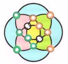 puzzelcirkel